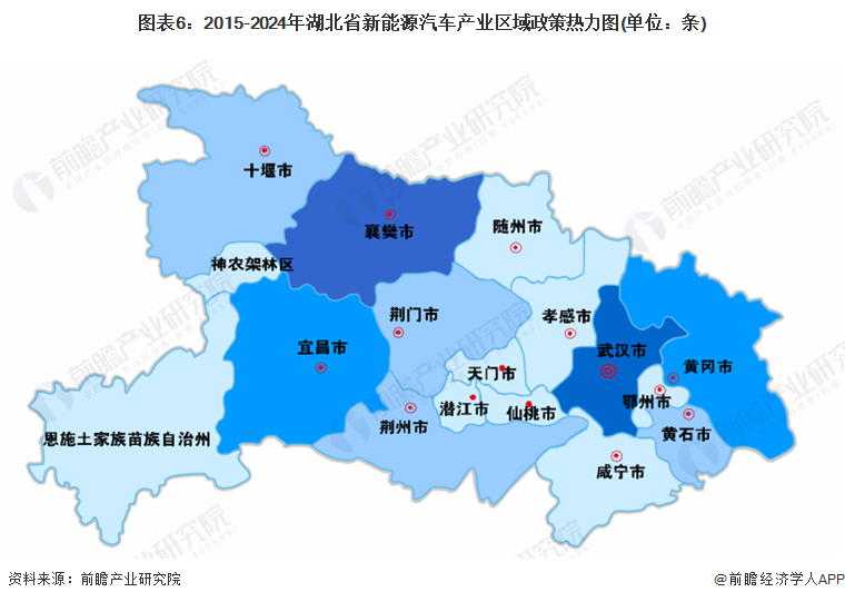 图表6：2015-2024年湖北省新能源汽车产业区域政策热力图(单位：条)