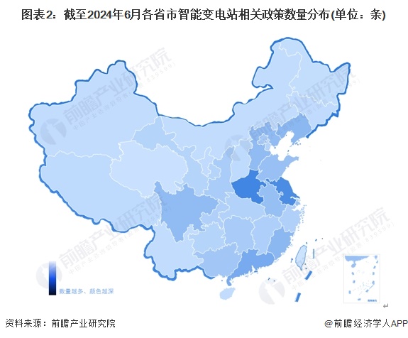 图表2：截至2024年6月各省市智能变电站相关政策数量分布(单位：条)