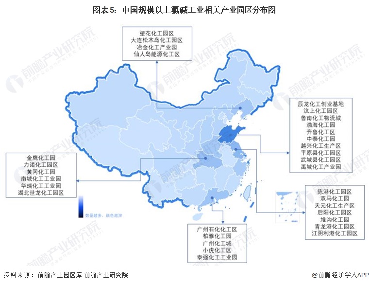 圖表5：中國(guó)規(guī)模以上氯堿工業(yè)相關(guān)產(chǎn)業(yè)園區(qū)分布圖