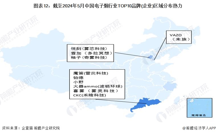 图表12：截至2024年5月中国电子烟行业TOP10品牌(企业)区域分布热力