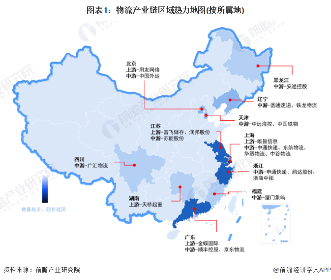 图表1：物流产业链区域热力地图(按所属地)