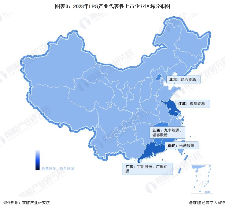 图表3：2023年LPG产业代表性上市企业区域分布图