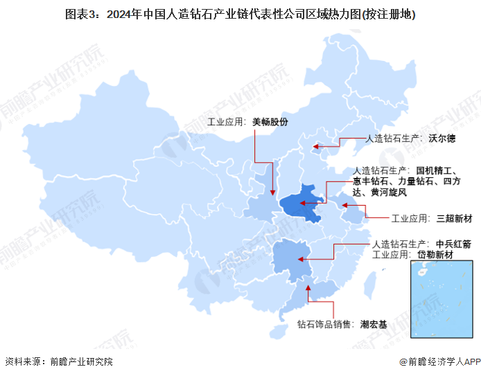 圖表3：2024年中國(guó)人造鉆石產(chǎn)業(yè)鏈代表性公司區(qū)域熱力圖(按注冊(cè)地)