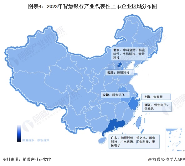 圖表4：2023年智慧銀行產(chǎn)業(yè)代表性上市企業(yè)區(qū)域分布圖