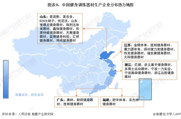 圖表9：中國健身訓(xùn)練器材生產(chǎn)企業(yè)分布熱力地圖