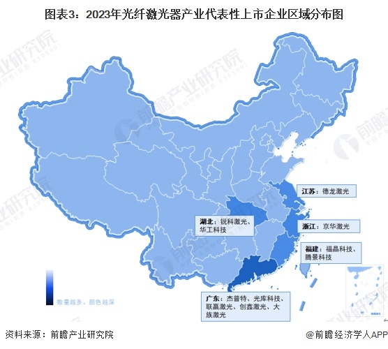 圖表3：2023年光纖激光器產(chǎn)業(yè)代表性上市企業(yè)區(qū)域分布圖