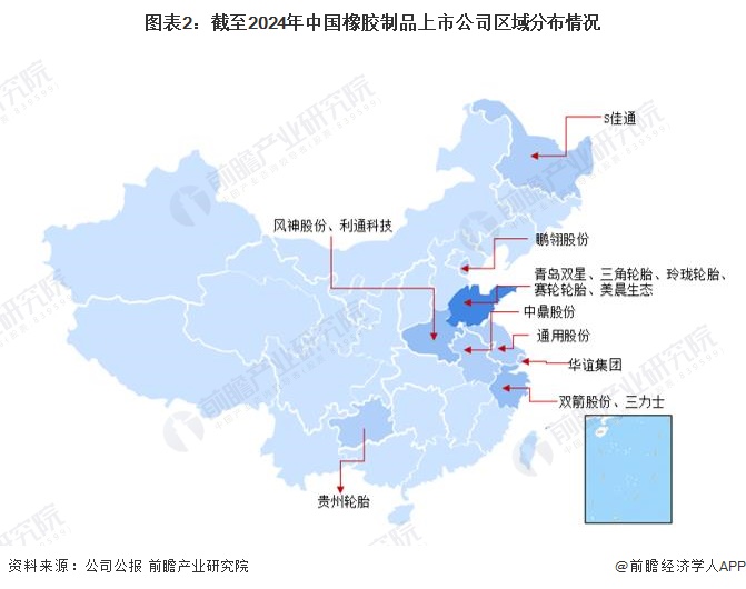 图表2：截至2024年中国橡胶制品上市公司区域分布情况