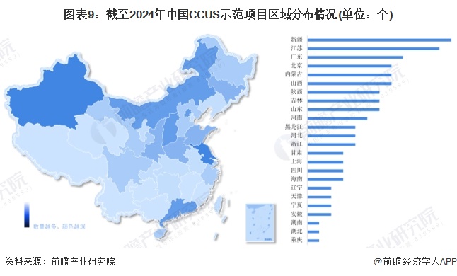 圖表9：截至2024年中國(guó)CCUS示范項(xiàng)目區(qū)域分布情況(單位：個(gè))