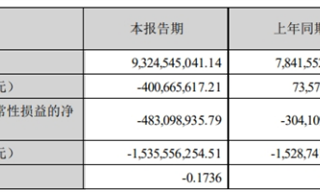 大模型，科大訊飛不能輸?shù)囊粦?zhàn)