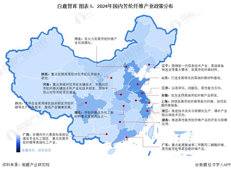 白鹿智库 图表1：2024年国内芳纶纤维产业政策分布