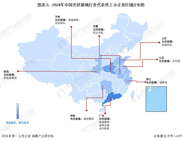 圖表2：2024年中國光伏玻璃行業(yè)代表性上市企業(yè)區(qū)域分布圖