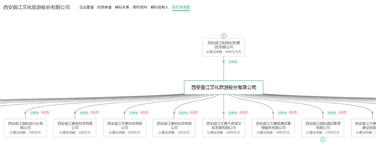 企查猫