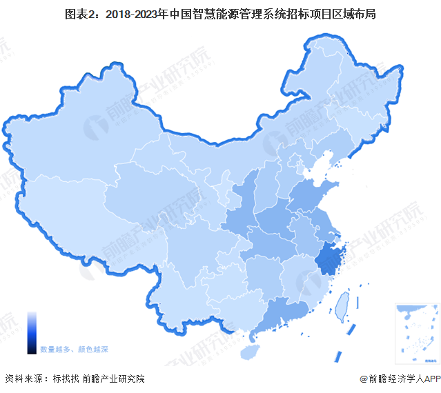 图表2：2018-2023年中国智慧能源管理系统招标项目区域布局