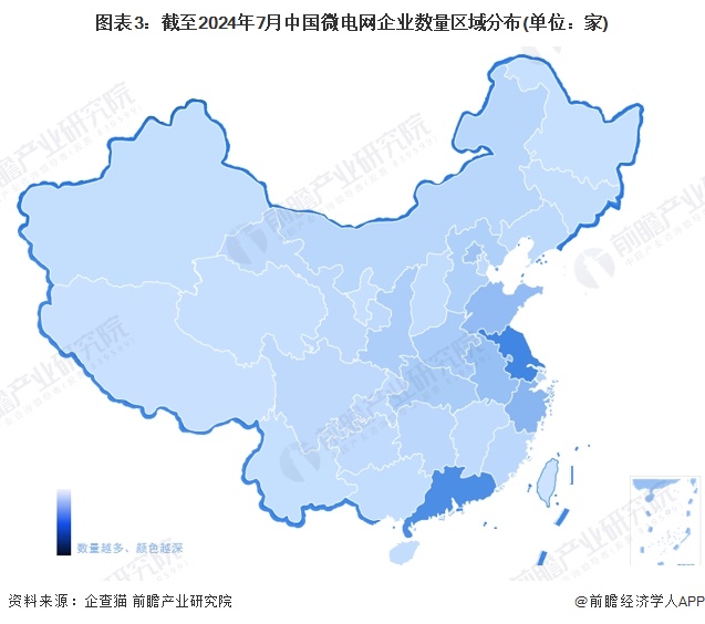 图表3：截至2024年7月中国微电网企业数量区域分布(单位：家)