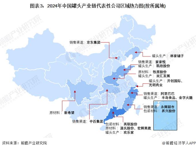 图表3：2024年中国罐头产业链代表性公司区域热力图(按所属地)