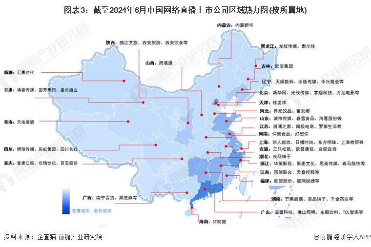 圖表3：截至2024年6月中國(guó)網(wǎng)絡(luò)直播上市公司區(qū)域熱力圖(按所屬地)