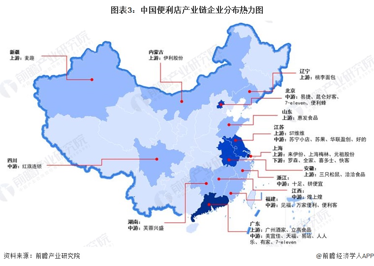 图表3：中国便利店产业链企业分布热力图