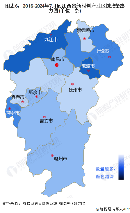 圖表6：2016-2024年7月底江西省新材料產(chǎn)業(yè)區(qū)域政策熱力圖(單位：條)