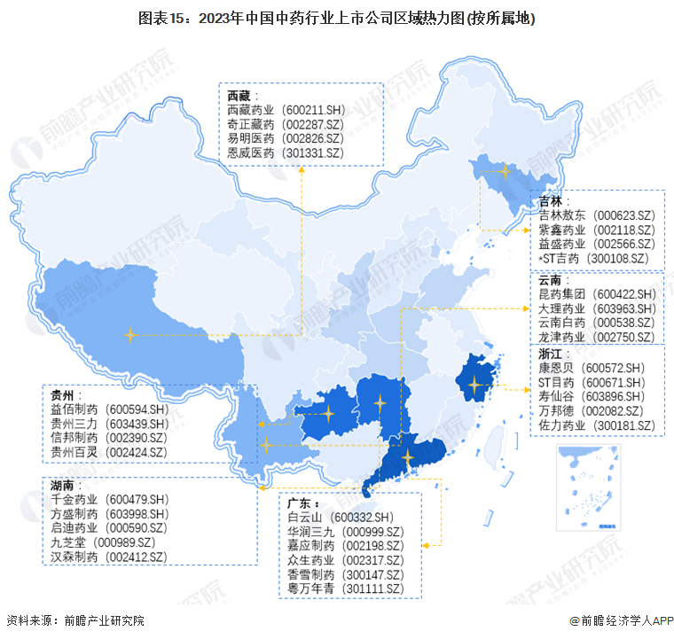 圖表15：2023年中國中藥行業(yè)上市公司區(qū)域熱力圖(按所屬地)