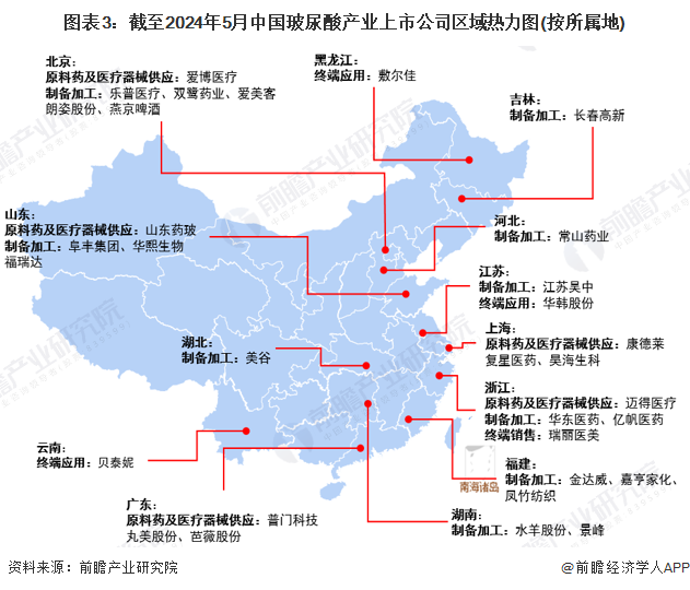 图表3：截至2024年5月中国玻尿酸产业上市公司区域热力图(按所属地)