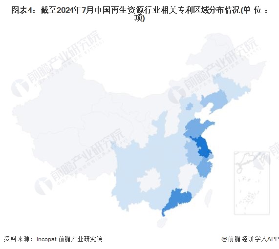 图表4：截至2024年7月中国再生资源行业相关专利区域分布情况(单位：项)