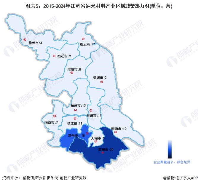 图表5：2015-2024年江苏省纳米材料产业区域政策热力图(单位：条)