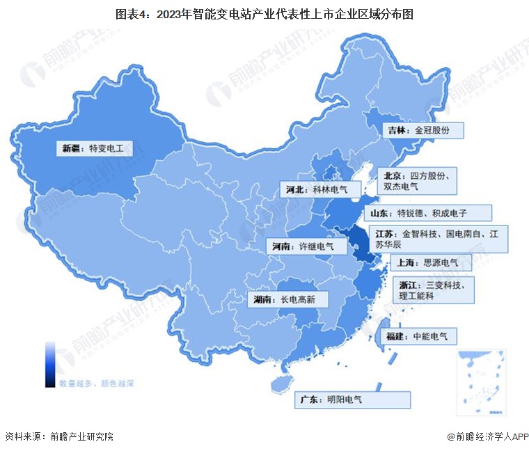 圖表4：2023年智能變電站產(chǎn)業(yè)代表性上市企業(yè)區(qū)域分布圖