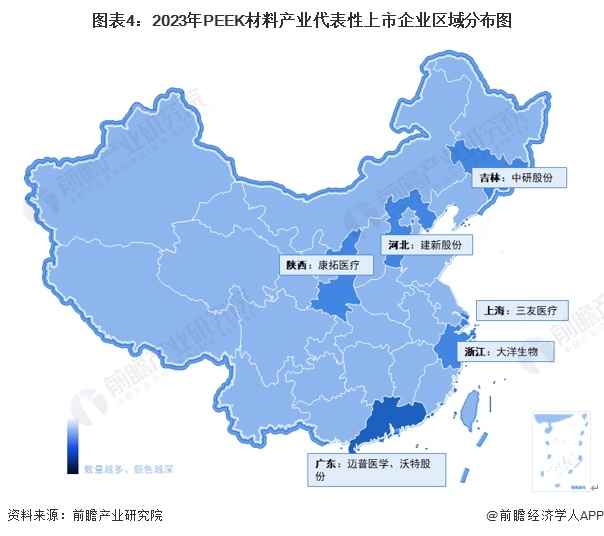 圖表4：2023年P(guān)EEK材料產(chǎn)業(yè)代表性上市企業(yè)區(qū)域分布圖