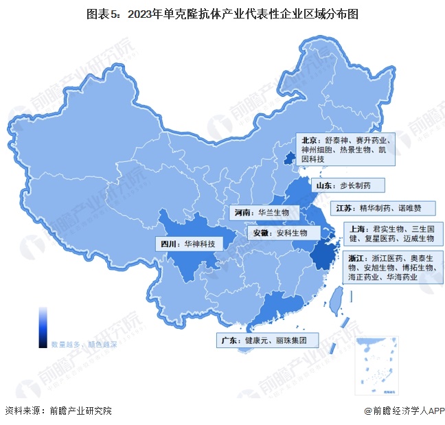 圖表5：2023年單克隆抗體產(chǎn)業(yè)代表性企業(yè)區(qū)域分布圖