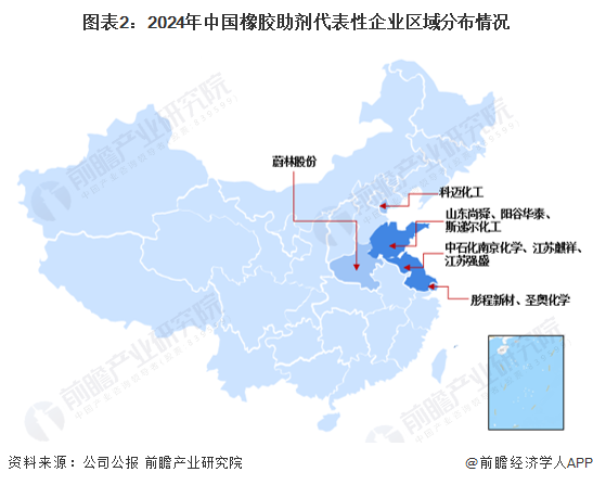 图表2：2024年中国橡胶助剂代表性企业区域分布情况