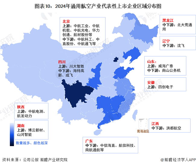 圖表10：2024年通用航空產(chǎn)業(yè)代表性上市企業(yè)區(qū)域分布圖