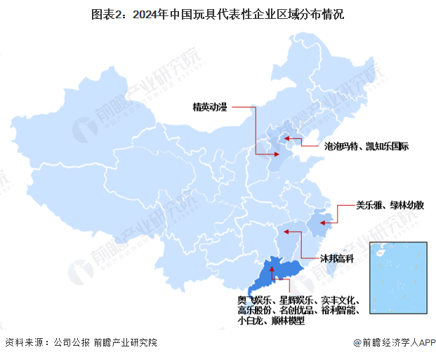 圖表2：2024年中國玩具代表性企業(yè)區(qū)域分布情況