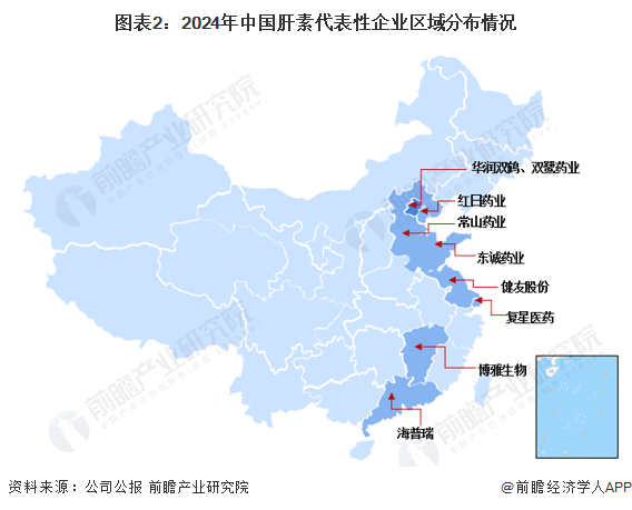 圖表2：2024年中國(guó)肝素代表性企業(yè)區(qū)域分布情況