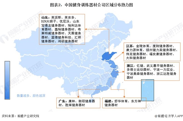 圖表2：中國健身訓(xùn)練器材公司區(qū)域分布熱力圖