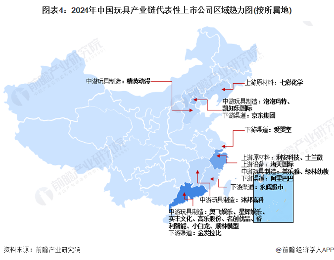 圖表4：2024年中國(guó)玩具產(chǎn)業(yè)鏈代表性上市公司區(qū)域熱力圖(按所屬地)