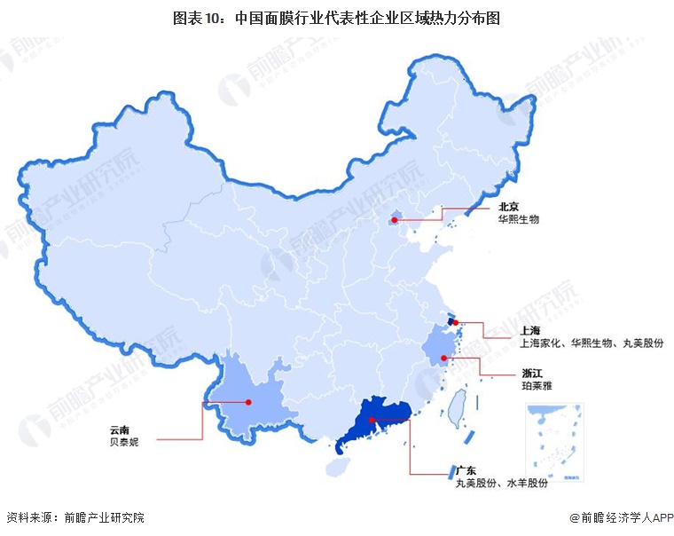 圖表10：中國(guó)面膜行業(yè)代表性企業(yè)區(qū)域熱力分布圖