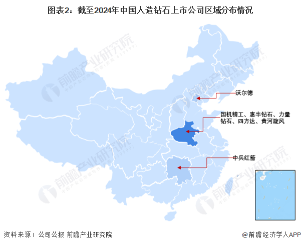 图表2：截至2024年中国人造钻石上市公司区域分布情况