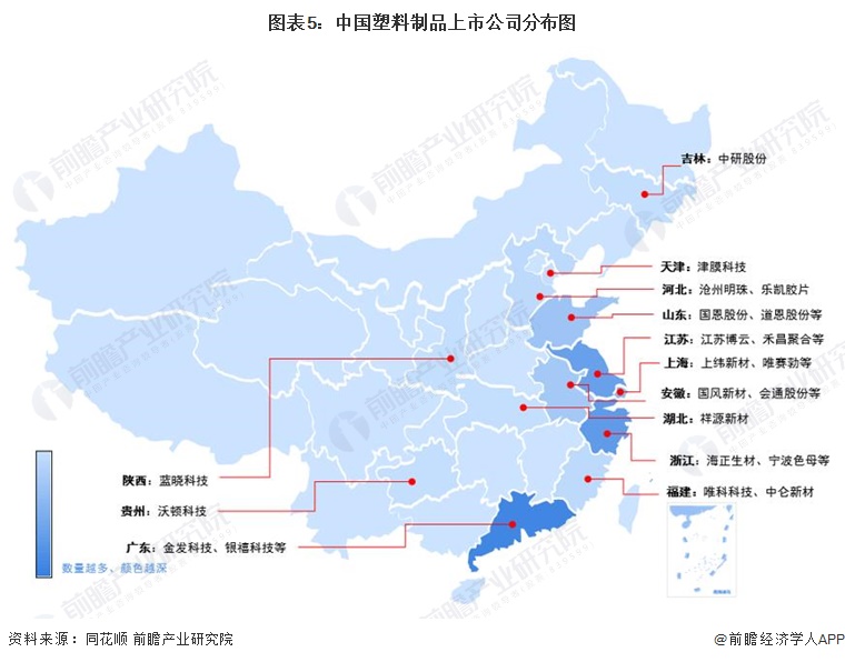 图表5：中国塑料制品上市公司分布图