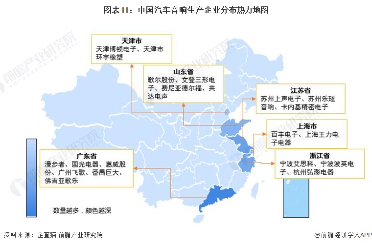 圖表11：中國(guó)汽車(chē)音響生產(chǎn)企業(yè)分布熱力地圖