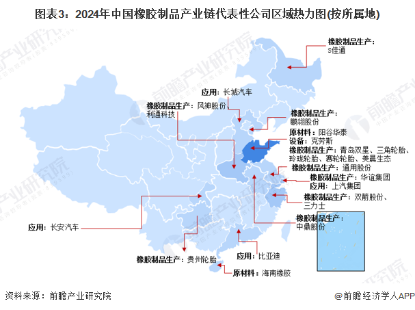 图表3：2024年中国橡胶制品产业链代表性公司区域热力图(按所属地)