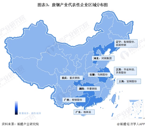 圖表3：廢鋼產(chǎn)業(yè)代表性企業(yè)區(qū)域分布圖