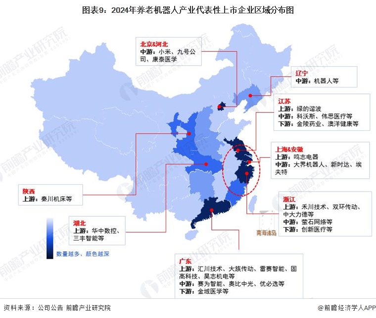 图表9：2024年养老机器人产业代表性上市企业区域分布图