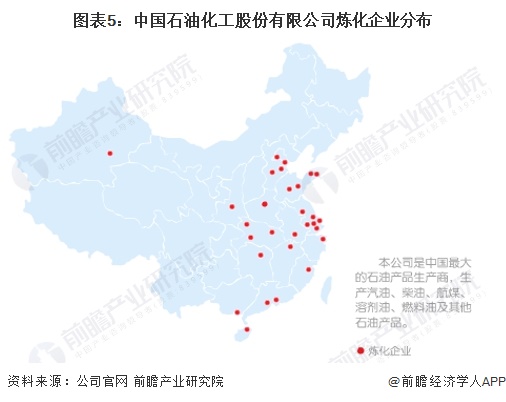 圖表5：中國石油化工股份有限公司煉化企業(yè)分布