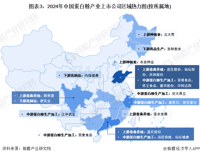 图表3：2024年中国蛋白粉产业上市公司区域热力图(按所属地)