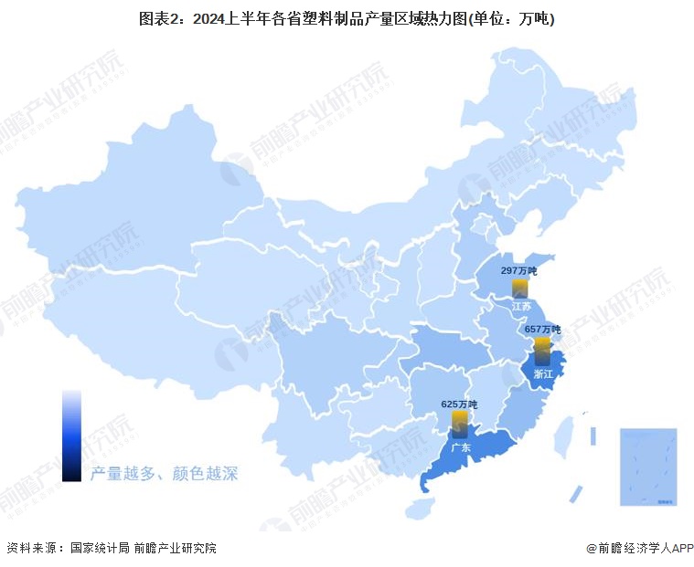 圖表2：2024上半年各省塑料制品產(chǎn)量區(qū)域熱力圖(單位：萬(wàn)噸)