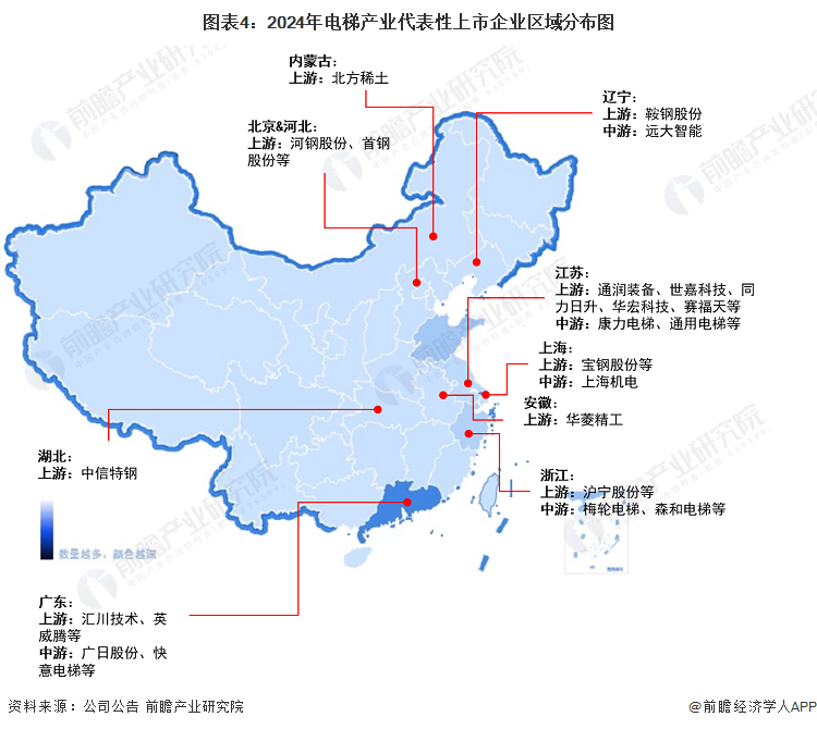 圖表4：2024年電梯產(chǎn)業(yè)代表性上市企業(yè)區(qū)域分布圖