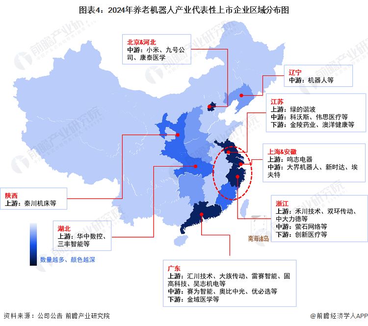 圖表4：2024年養(yǎng)老機器人產(chǎn)業(yè)代表性上市企業(yè)區(qū)域分布圖