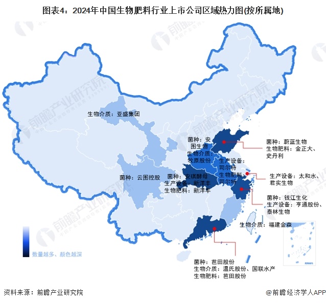 图表4：2024年中国生物肥料行业上市公司区域热力图(按所属地)