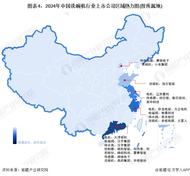 图表4：2024年中国洗碗机行业上市公司区域热力图(按所属地)