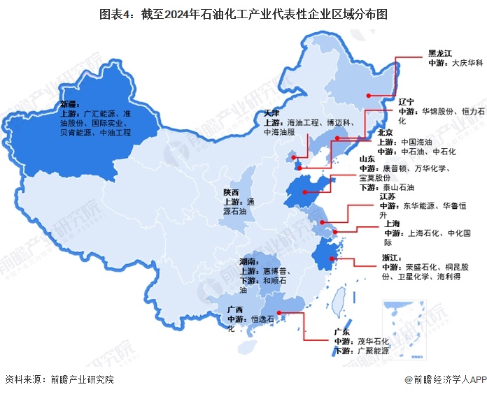 图表4：截至2024年石油化工产业代表性企业区域分布图